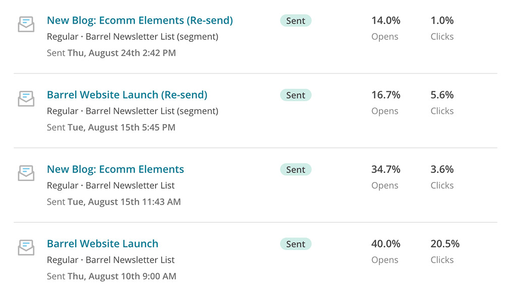 Screenshot of Barrel's MailChimp resend campaign